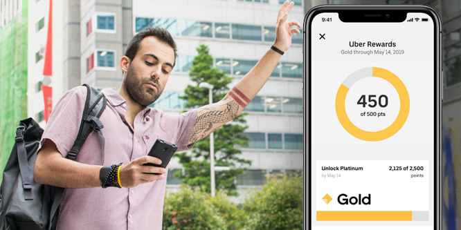 Will loyalty programs drive market share gains for Lyft or Uber?